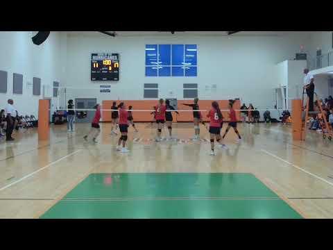 Video of Caitlyn #4 Middle Hits / Blocks