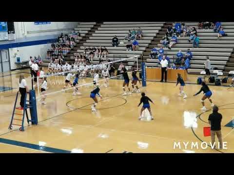 Video of North Crowley Vs. Weatherford Highlights....Mechelle Wilson-McCombs #2