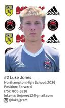 profile image for Luke Jones