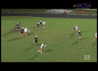 Video of 2015 Varsity Highlights