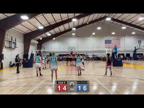 Video of Gabriel Biggers (#2, 5'10", Setter) Blue Sky Aspire 18 vs. Club V Set 2