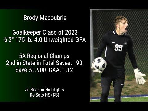Video of Fall 2021 High School Jr. Year Highlights - Regional Champs; 2nd in State Total Saves (190); .900 Save %; 1.12 GAA