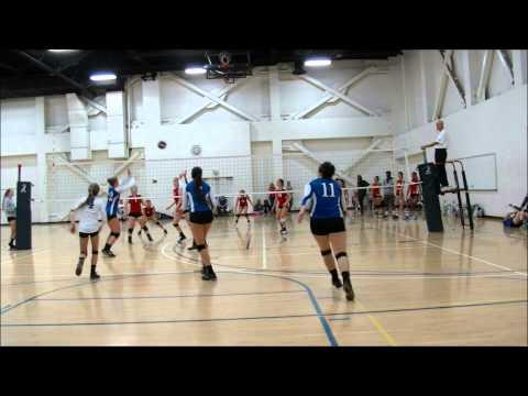 Video of Attacking- Middle Blocker 