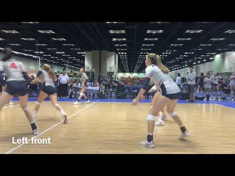 Video of 2019 USAV Girls Junior National Championships