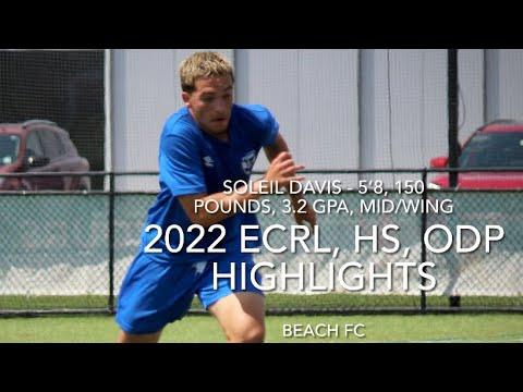 Video of 2022 Highlight Video