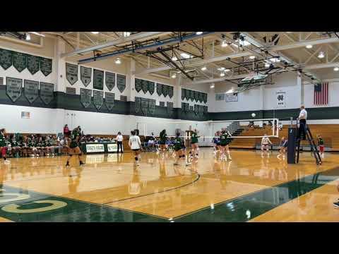 Video of 2021 Serving & Setting #11