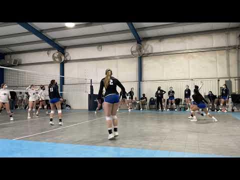 Video of 2021 Club Volleyball Highlights Video #2