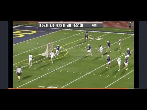 Video of Spring Season Freshman Year Highlights (Class of 2025)