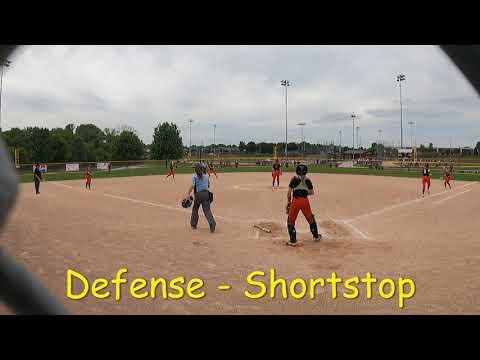 Video of Memorial Day Invite 16A - .471 BA, .526 OBP, 1.056 OPS