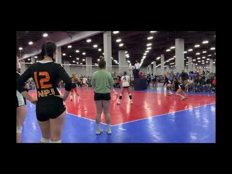 Video of Las Vegas Classic tournament highlights 