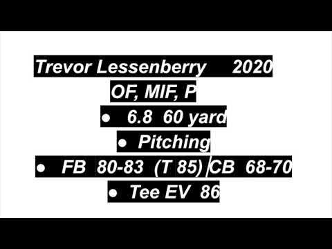 Video of Trevor Lessenberry, 2020, OF/MI, ACT 28, gpa 4.0 IN-GAME FOOTAGE