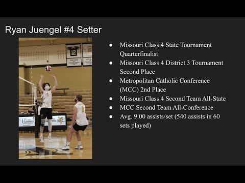 Video of Ryan Juengel Junior Season Volleyball Highlights