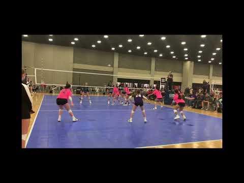 Video of Serve Receive  