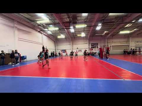 Video of January 2024 El Paso Stars Tournament - 1ST PLACE