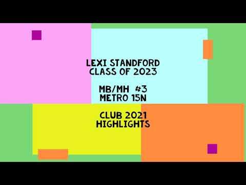 Video of Lexi Standford #3 Metro Club of DC highlights 2021