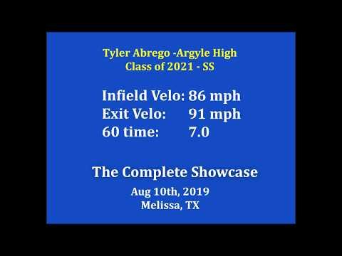 Video of 08/10/2019 - The Complete Showcase