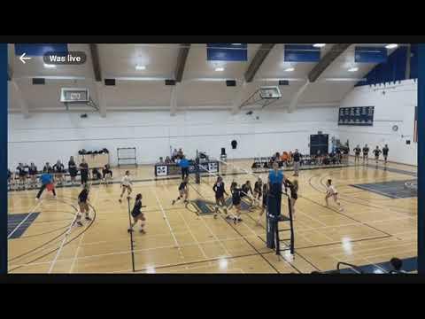 Video of Block Sequence - San Diego Mesa vs. Ventura Sept. 6, 2023 - 2023 JUCO Transfer SD Mesa