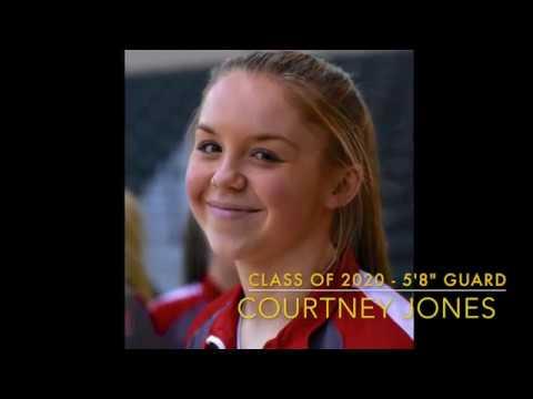 Video of Junior Year Scoring Highlights 