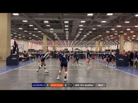 Video of AVC Dallas Qualifier Highlights