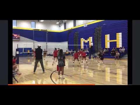 Video of Danielle Kopacz/2024 6’0 pin hitter/Highschool Highlights