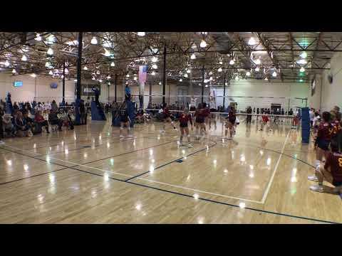 Video of Highlights from AZ Open Regional Tournament 3-1-20