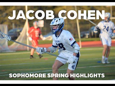 Video of JACOB COHEN | SPRING HIGHLIGHTS