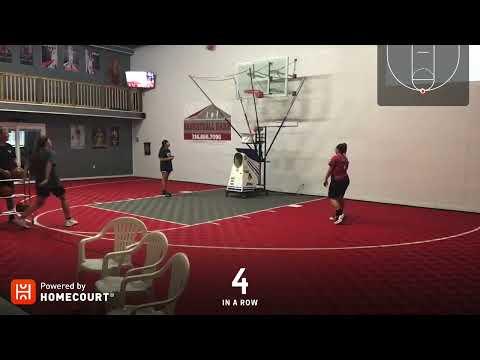 Video of one minute threes