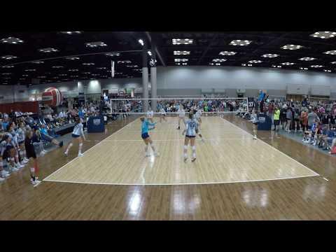 Video of Nationals Highlights 