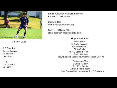 Video of 2023 Jefferson Cup Highlights