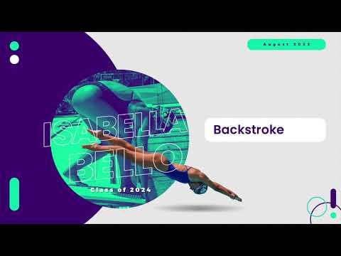 Video of Backstroke 