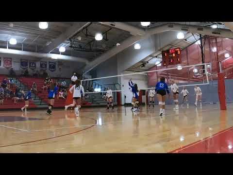 Video of 2021 High school season highlights