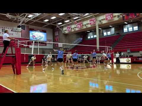 Video of Ryleigh Stevenson OH OTHS volleyball