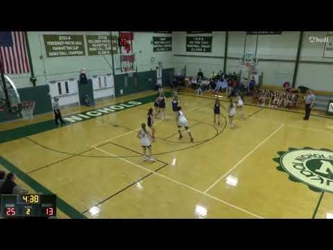 Video of Quinn Benchley 2021/22 First Semester Highlights