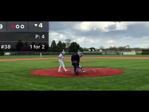 Video of Catching spring 2024