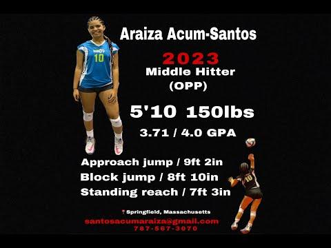 Video of Araiza Acum-Santos (2023) Highlights 2021