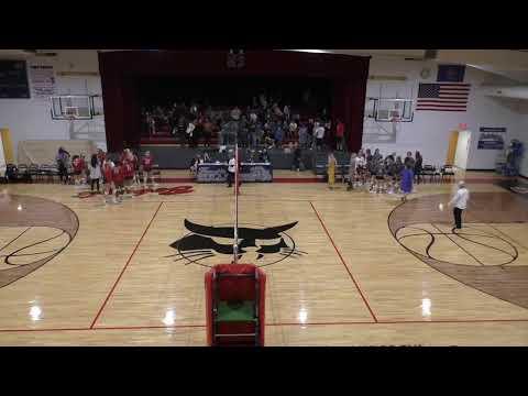 Video of Sargent county vb vs. central cass