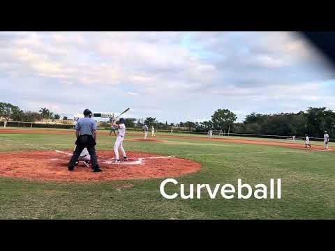 Video of 2.2 innings pitched 4 ks
