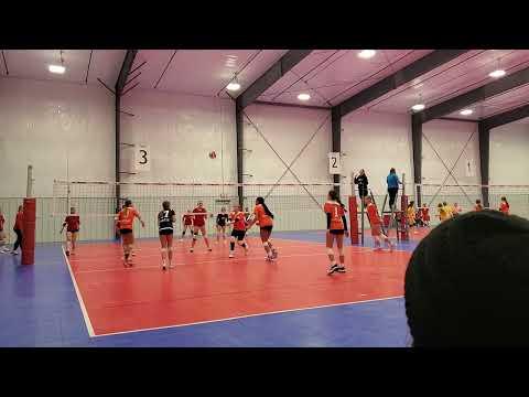 Video of Setter #15.  Primetime 15U Blue