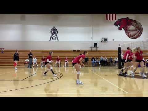 Video of 2021 junior year volleyball highlights