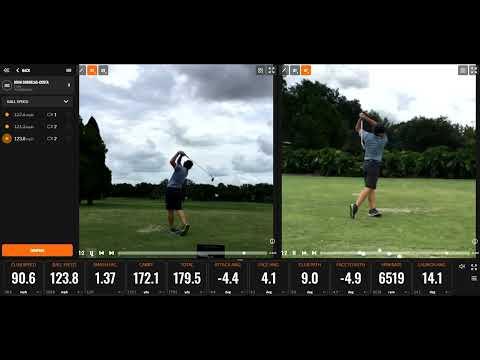Video of Driver/7i/52w Trackman