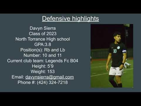 Video of Davyn’s Defense highlights 