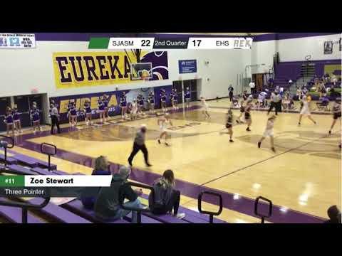 Video of Eureka 12-09-2020