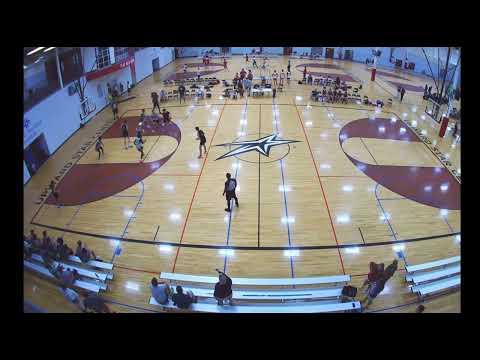 Video of Ryan Temple Team Camp Highlights 6/20-6/22