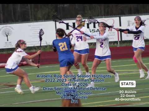 Video of Spring Season Highlights 2022-2023 - Arabella Ripp - Mercy High School - Class of 2026