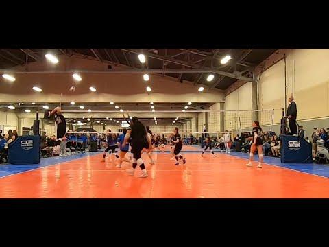 Video of PNW Championship 2024 Highlights