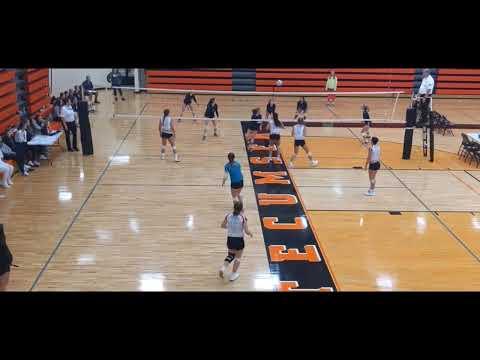 Video of Sydney Button, Class of 2023, #11, 4.0 GPA-- Senior Year Highlights