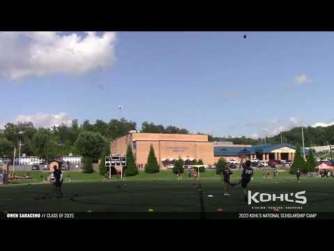 Video of July 2023 Kohl's National Scholarship Camp