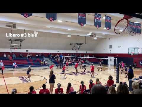 Video of CCC Tournament Highlights
