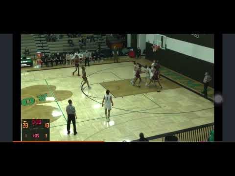 Video of Tony Russell JR Senior Season Full Highlights 