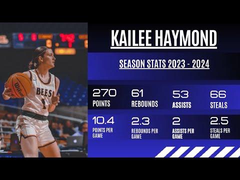 Video of Kailee Haymond Season Highlights 2023-2024